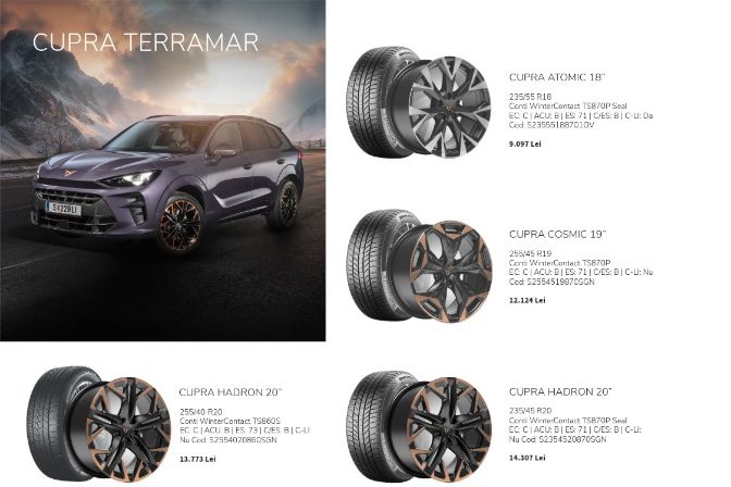 cupra